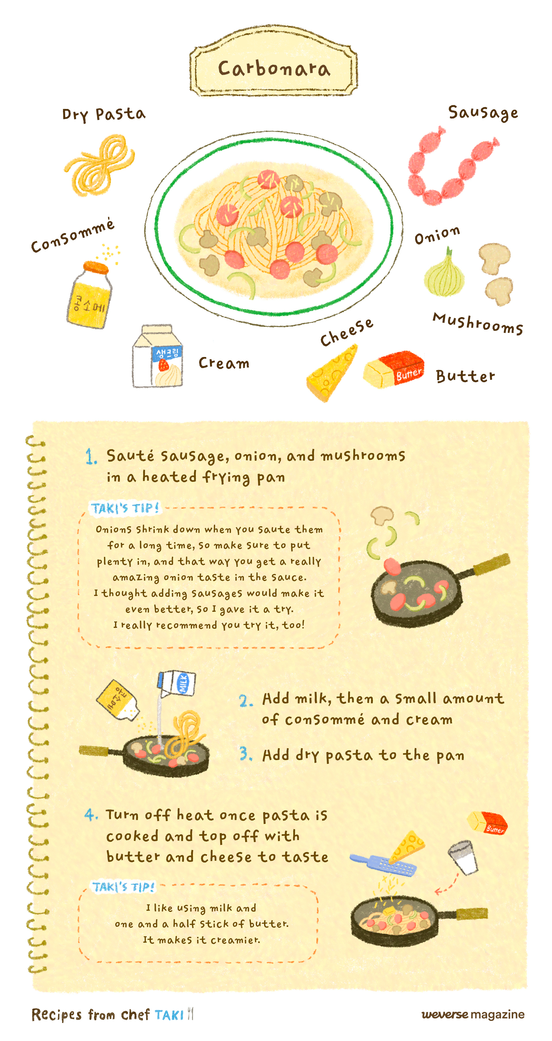 타키 요리 취향 | Weverse Magazine