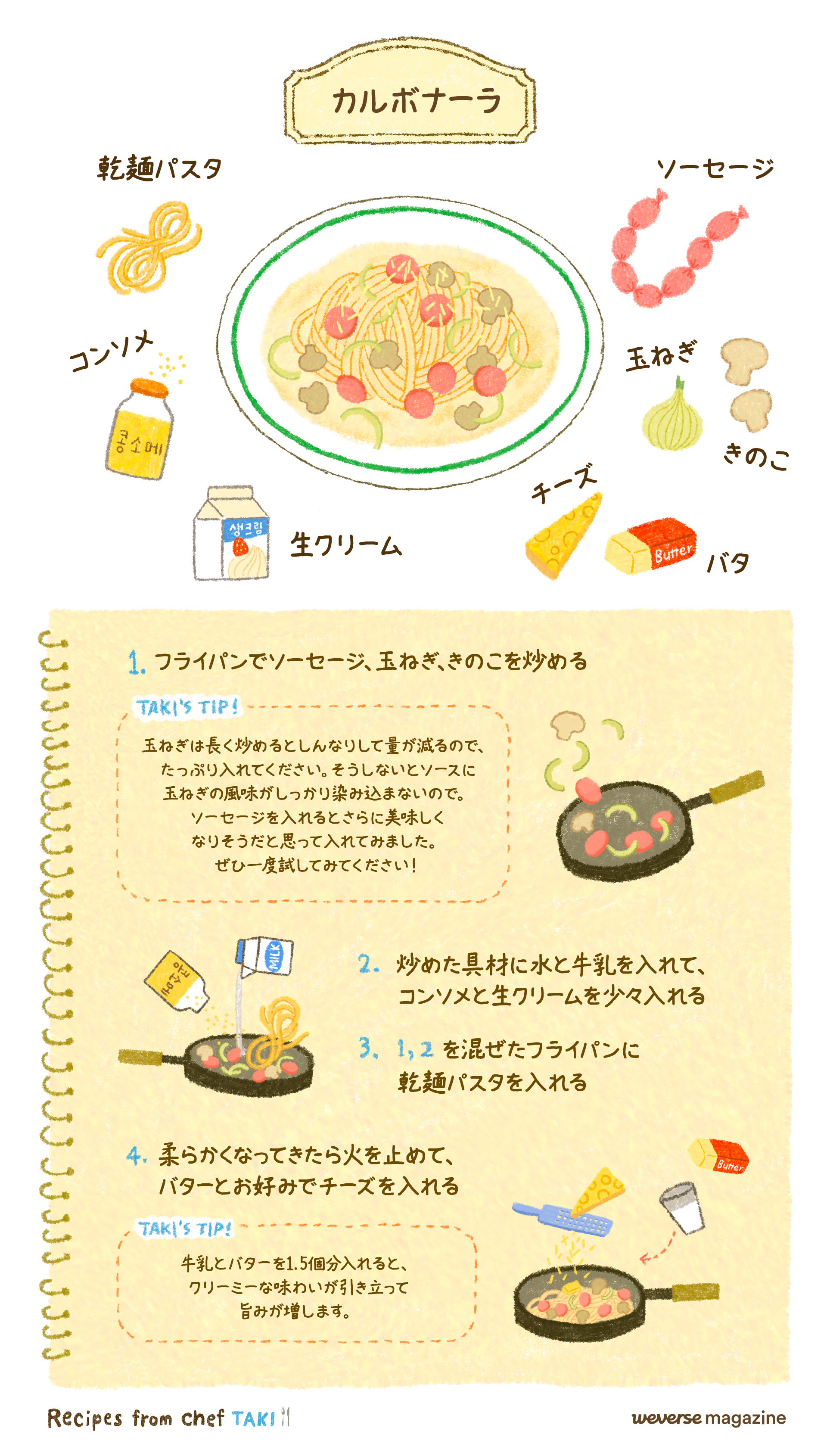 타키 요리 취향 | Weverse Magazine