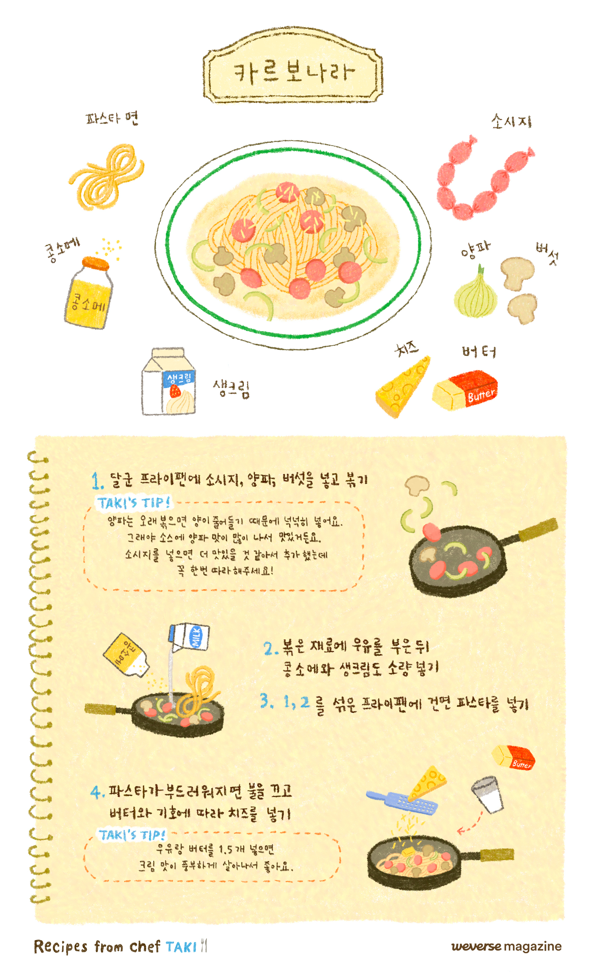 타키 요리 취향 | Weverse Magazine