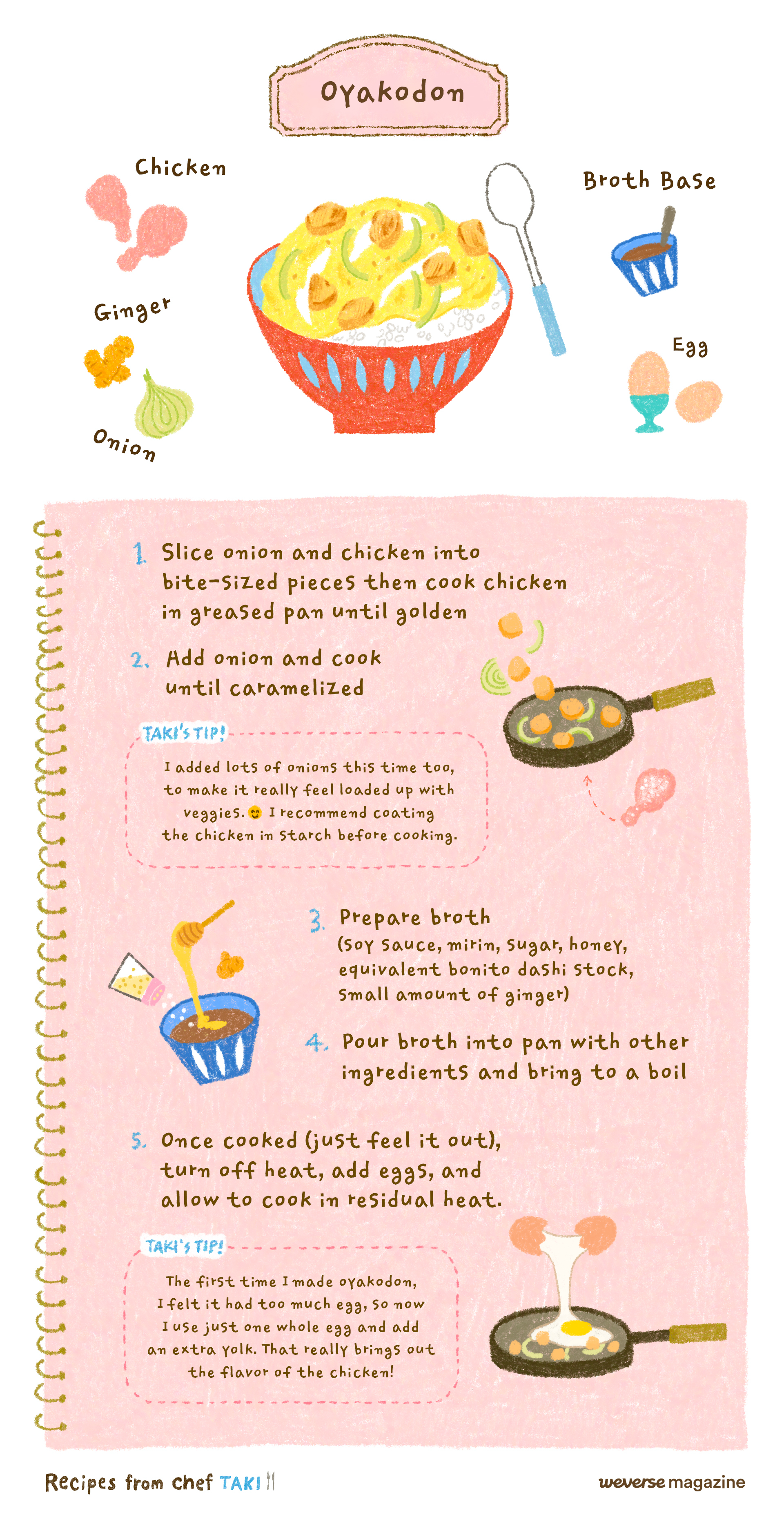 타키 요리 인터뷰 | Weverse Magazine