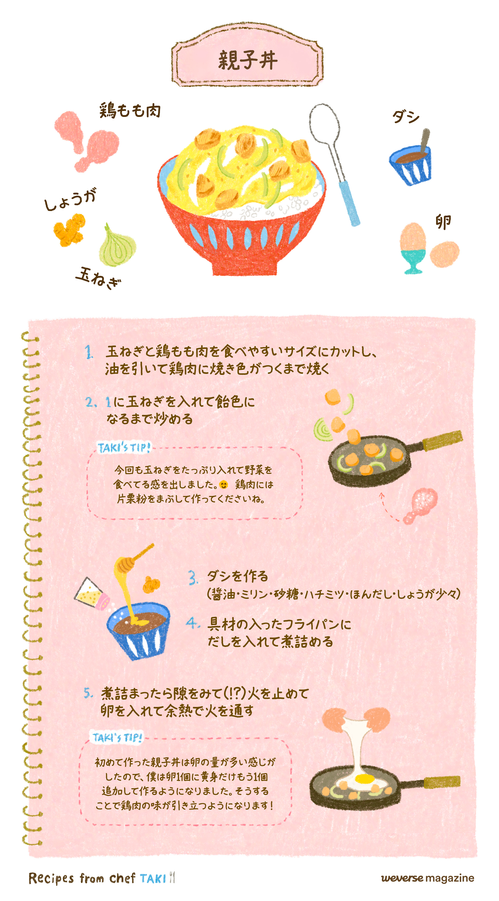 타키 요리 인터뷰 | Weverse Magazine
