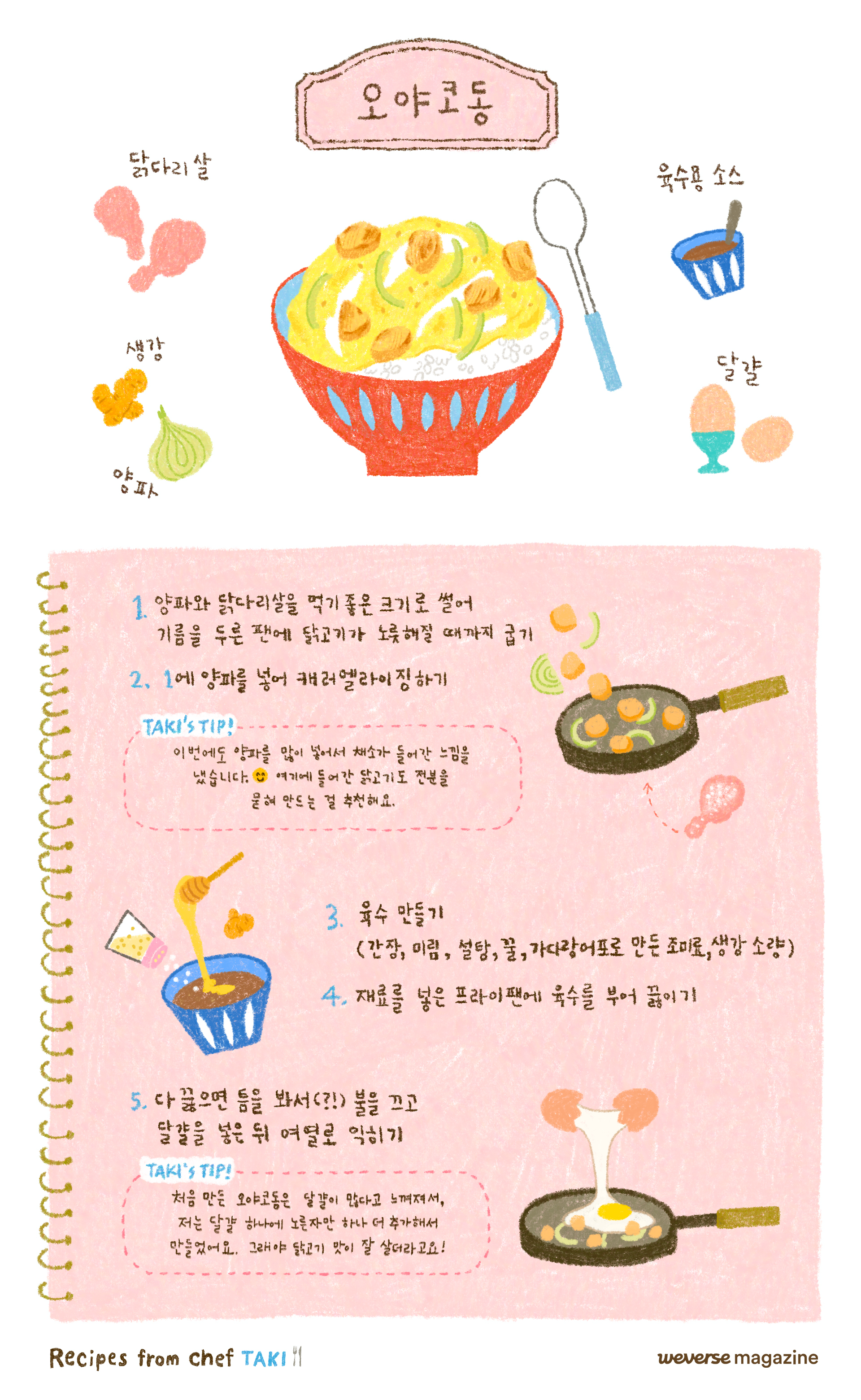 타키 요리 인터뷰 | Weverse Magazine