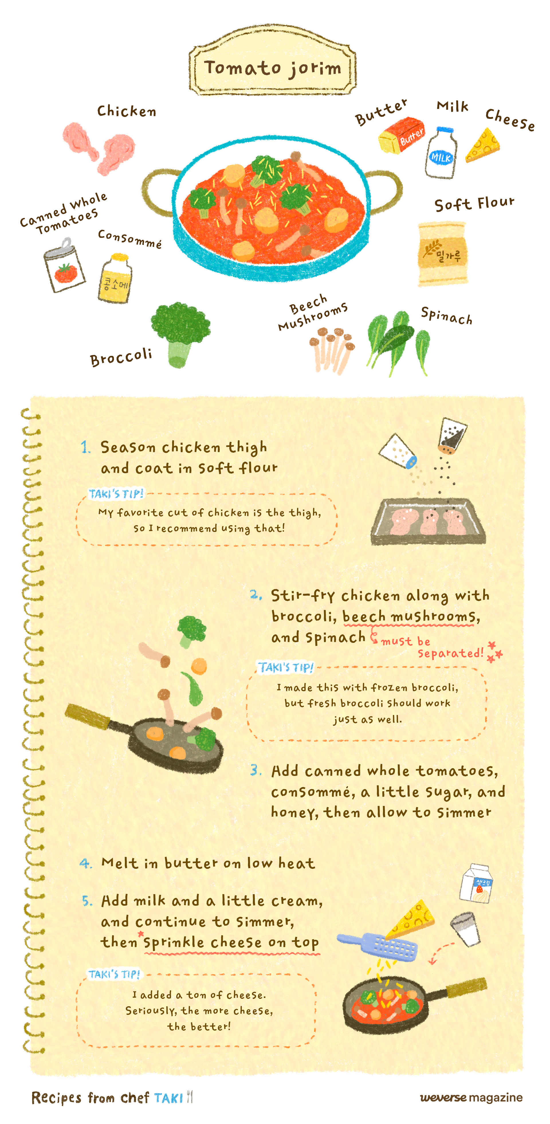 타키 요리 | Weverse Magazine