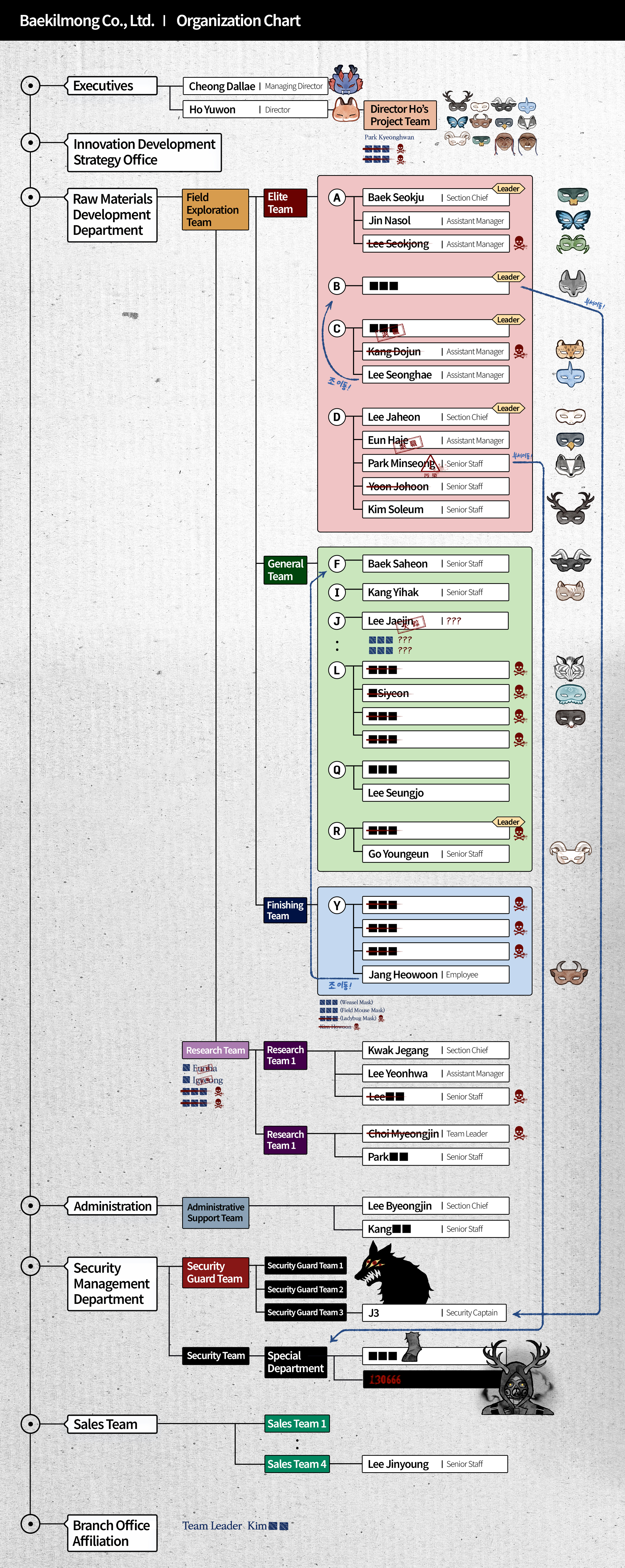 위버스 매거진 | Weverse Magazine
