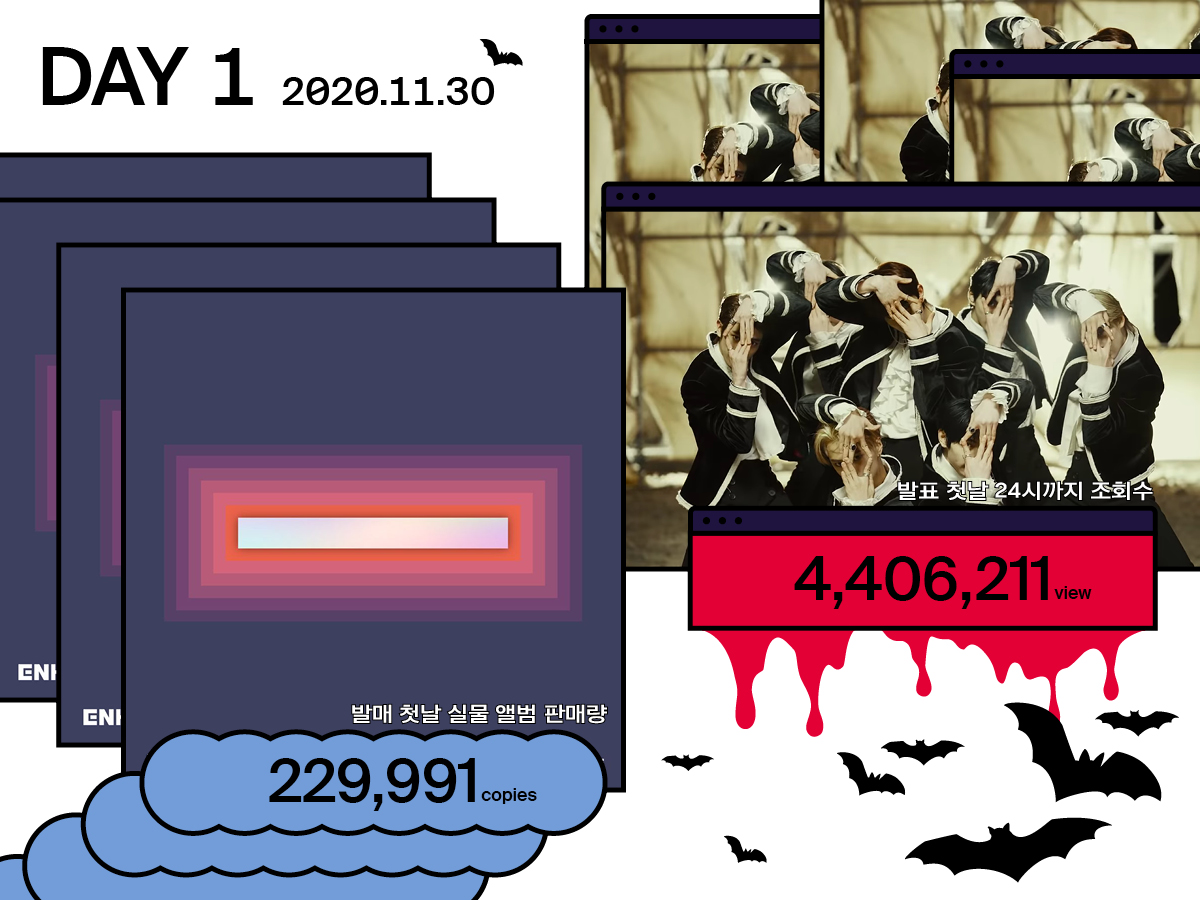 ENHYPEN의 데뷔 앨범 들어봤나요? - Weverse Magazine, image size:1200x900